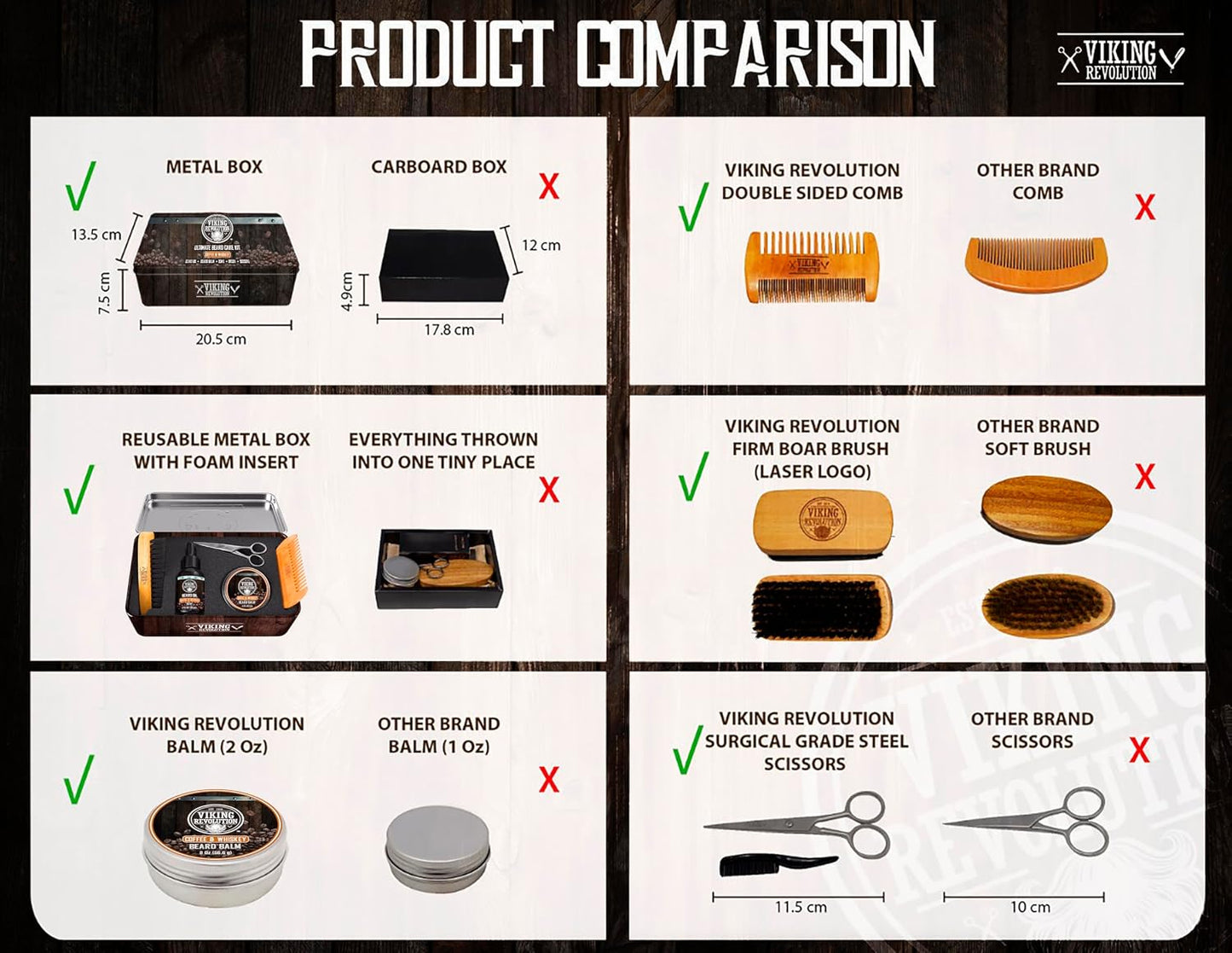 - Ultimate Beard Kit Coffee and Whiskey - Beard Grooming Kit for Men with Beard Brush, Beard Comb, Beard Balm, Beard Oil, Beard and Moustache Scissors - Husband Gifts for Men