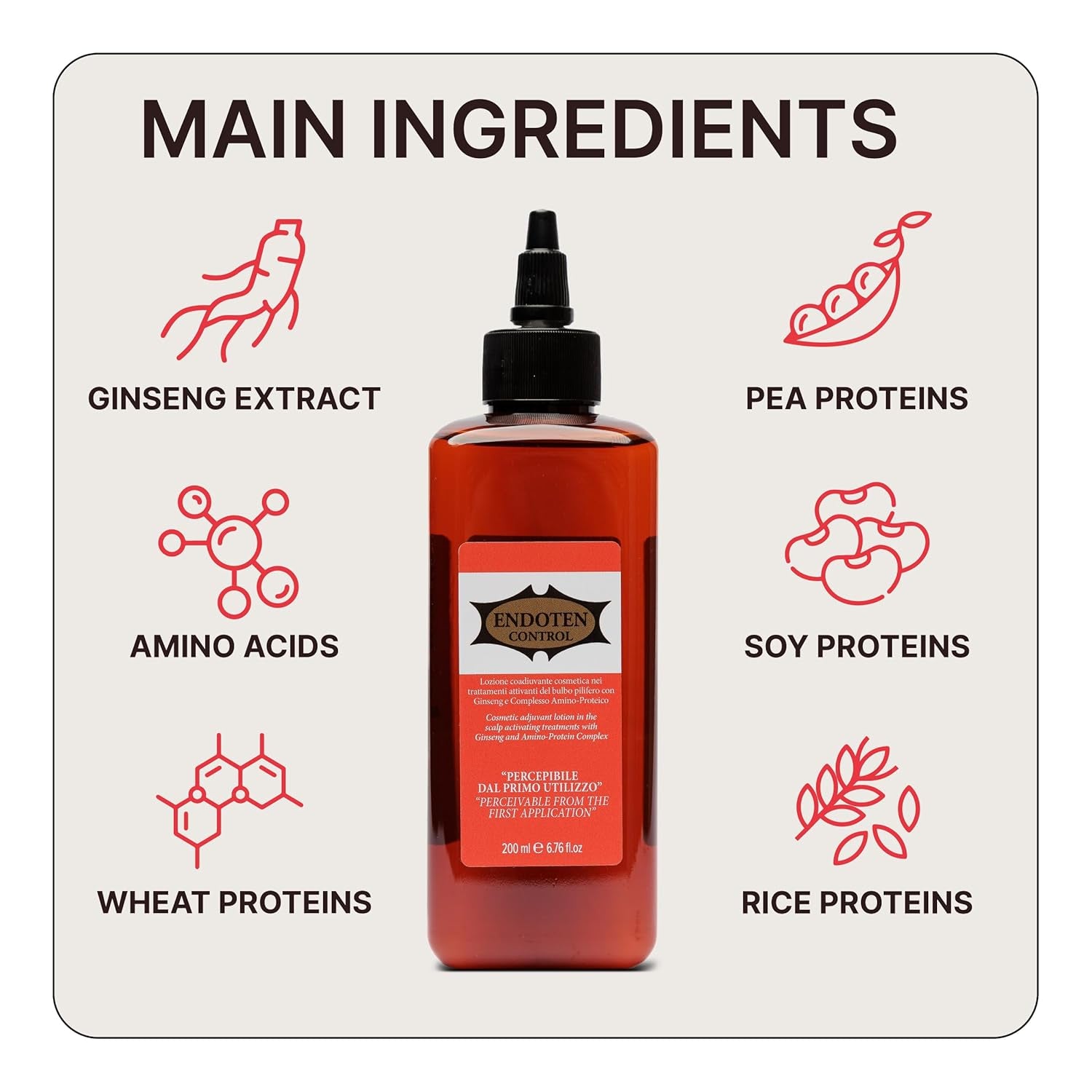 Hair Growth Serum for Women and Men - Thinning Hair Scalp Serum - Regrowth, Thickening and Revitalization Support with Amino Protein Complex - 200Ml, 1 Pack