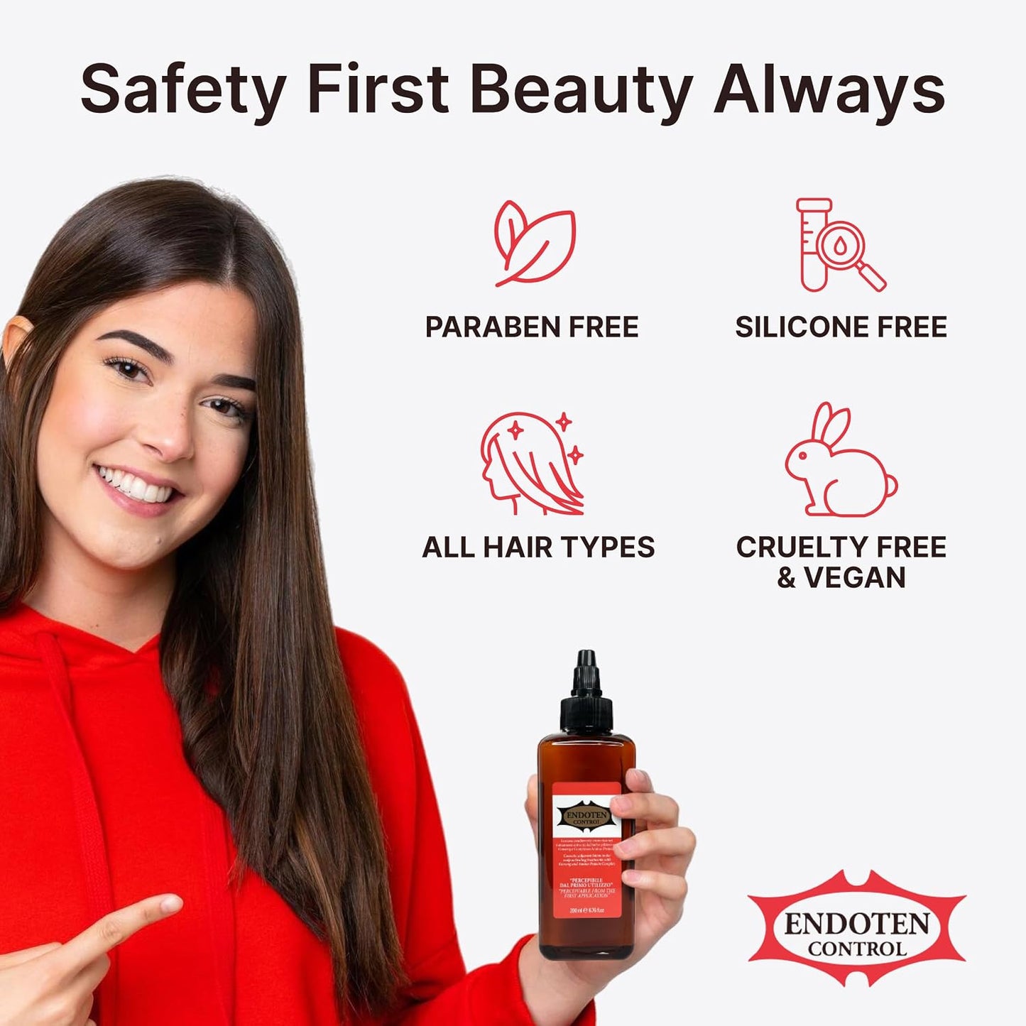 Hair Growth Serum for Women and Men - Thinning Hair Scalp Serum - Regrowth, Thickening and Revitalization Support with Amino Protein Complex - 200Ml, 1 Pack