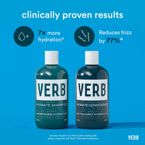 Hydrate Shampoo | a Hydrating Shampoo