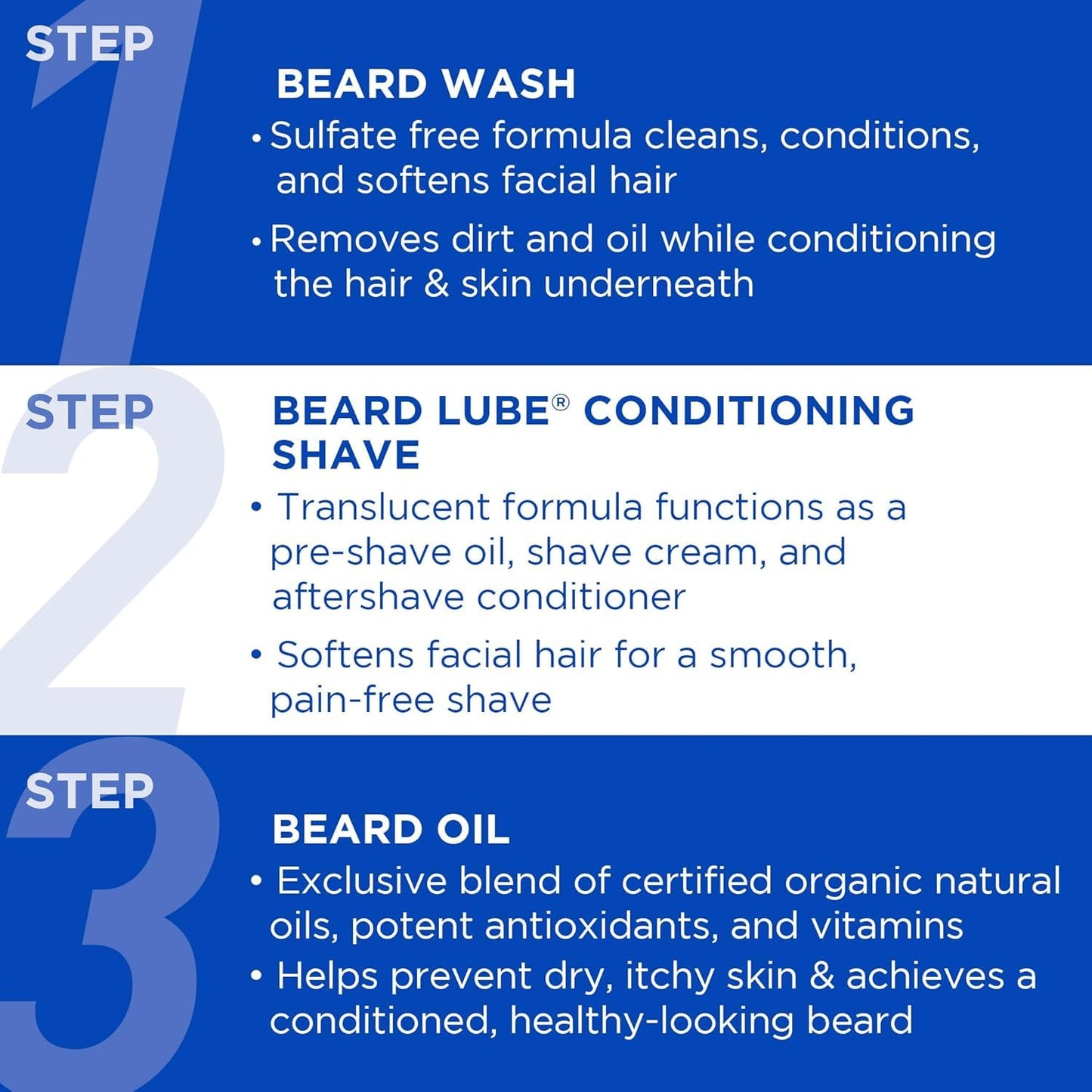 Jack Black Beard Grooming Kit