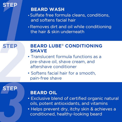 Jack Black Beard Grooming Kit