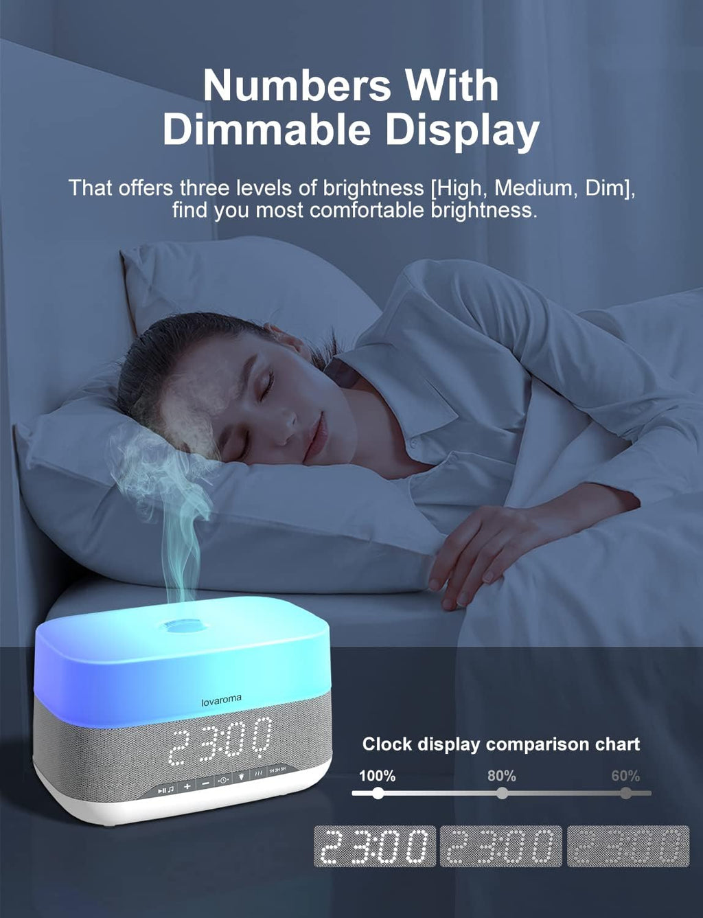 Transform your space with our 3-in-1 Essential Oil Diffuser! 🌈✨ Enjoy soothing aromas, a Bluetooth speaker, and a stylish alarm clock, all while basking in 7 vibrant LED colors. Perfect for relaxation and ambiance! 💧🎶 #Aromatherapy #HomeWellness